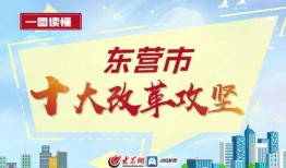 东营负面新闻爆料事件最新